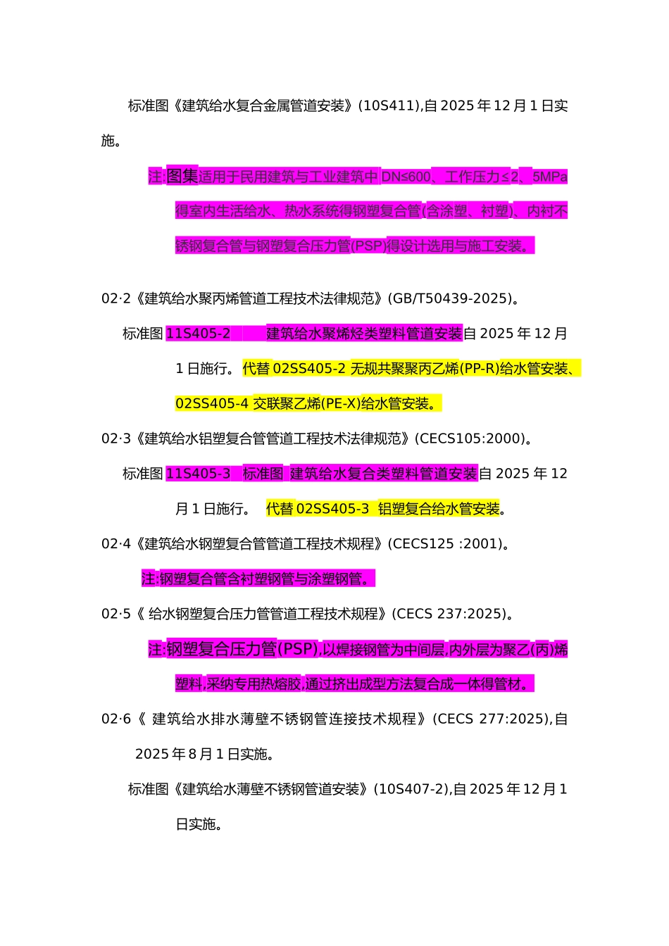 常用的规范、标准图名称_第3页