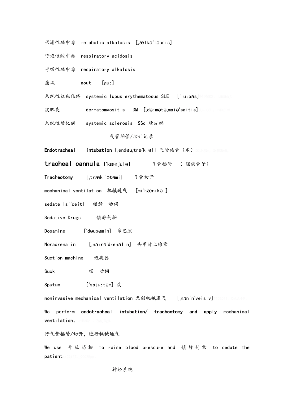 常用英语医学名词_第2页