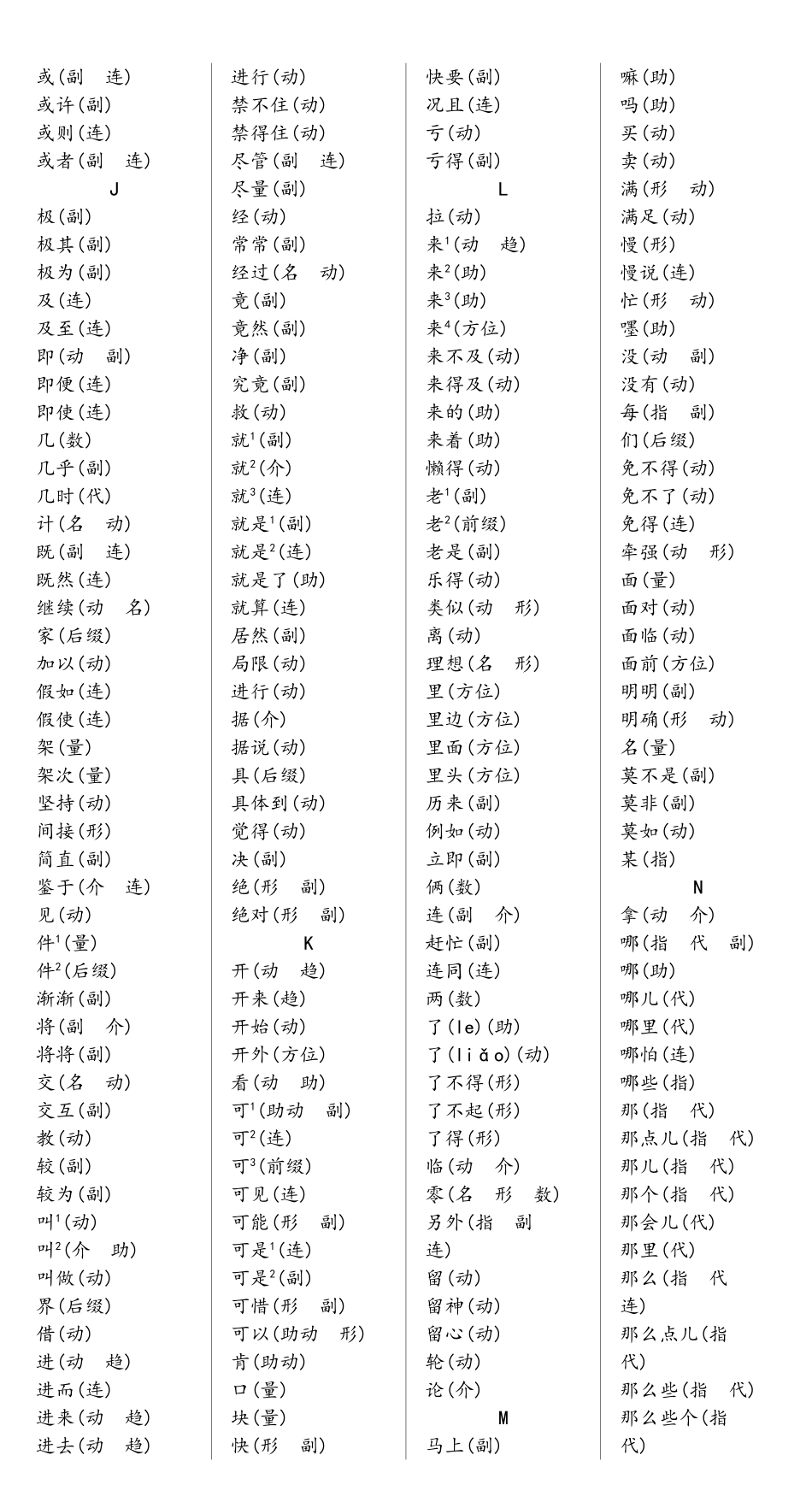 常用词词性表_第3页