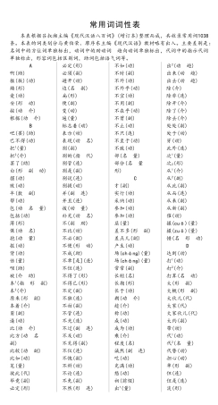 常用词词性表