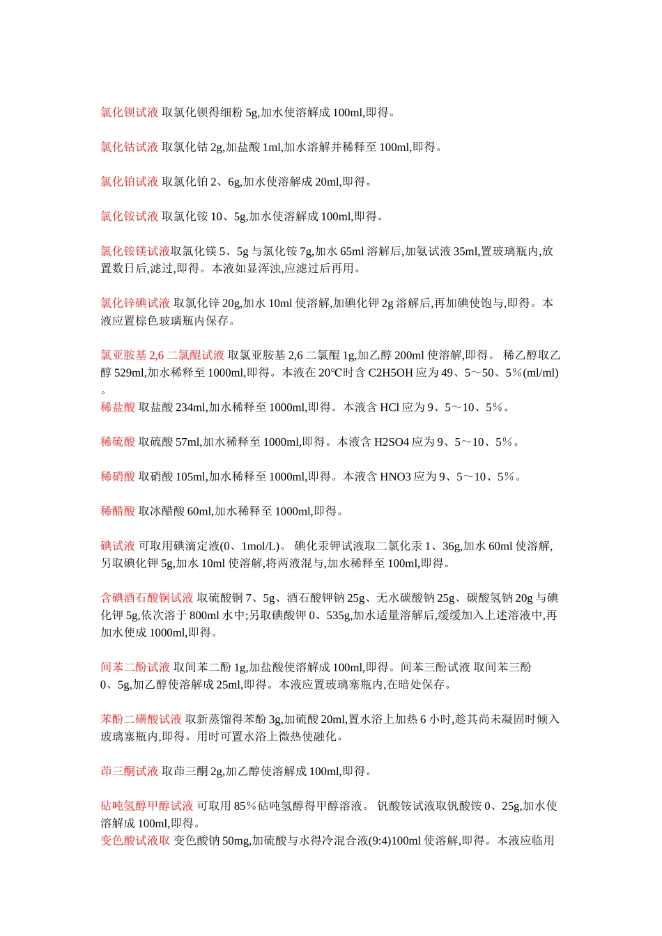 常用试液及配制方法_第2页