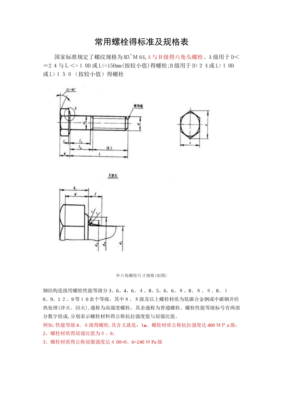 常用螺栓的标准及规格表_第1页