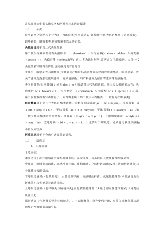 常见儿童抗生素对比