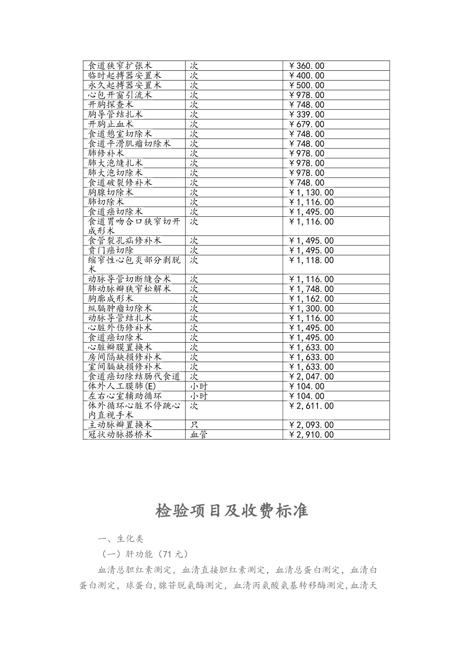 常见医疗服务项目收费标准_第2页