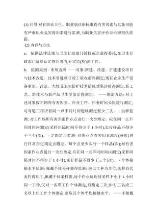 常见工作场所职业危害因素监测项目