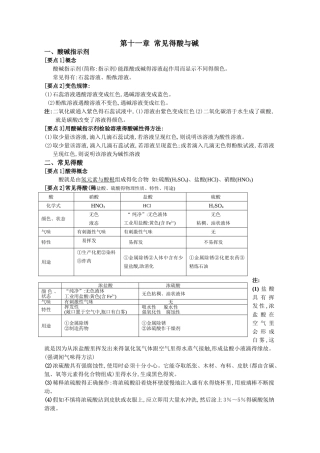 常见的酸和碱 知识点