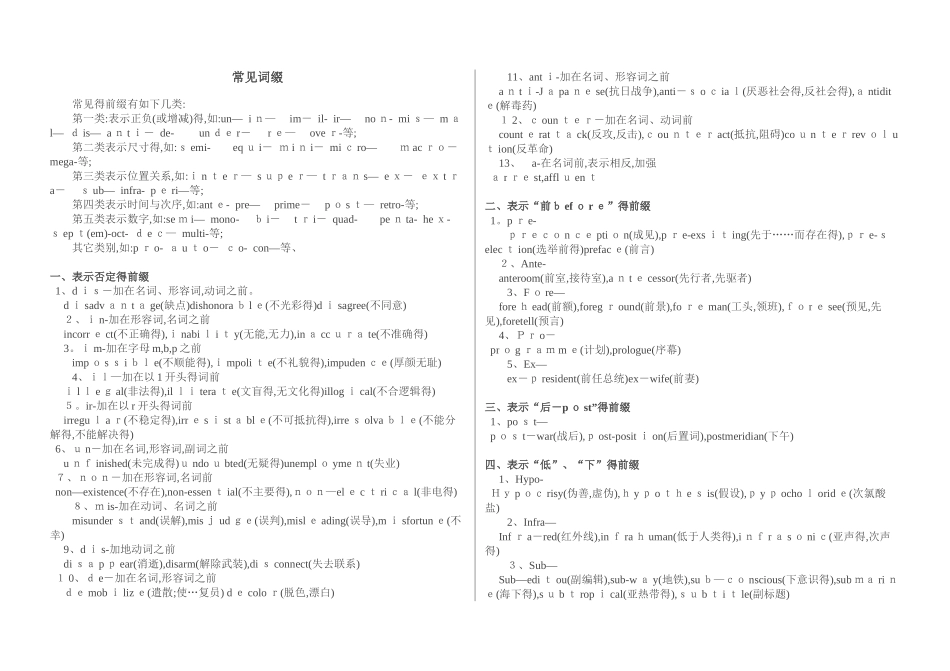 常见英语词缀_第1页