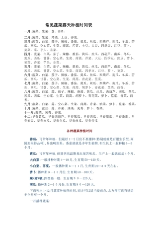 常见蔬菜露天种植时间表