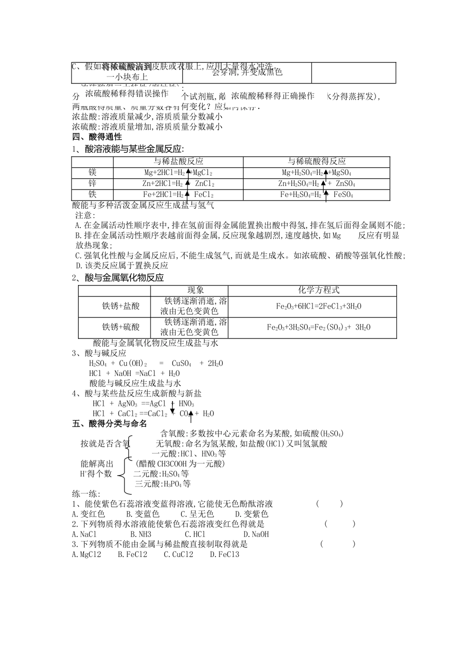 常见酸和碱知识点_第2页