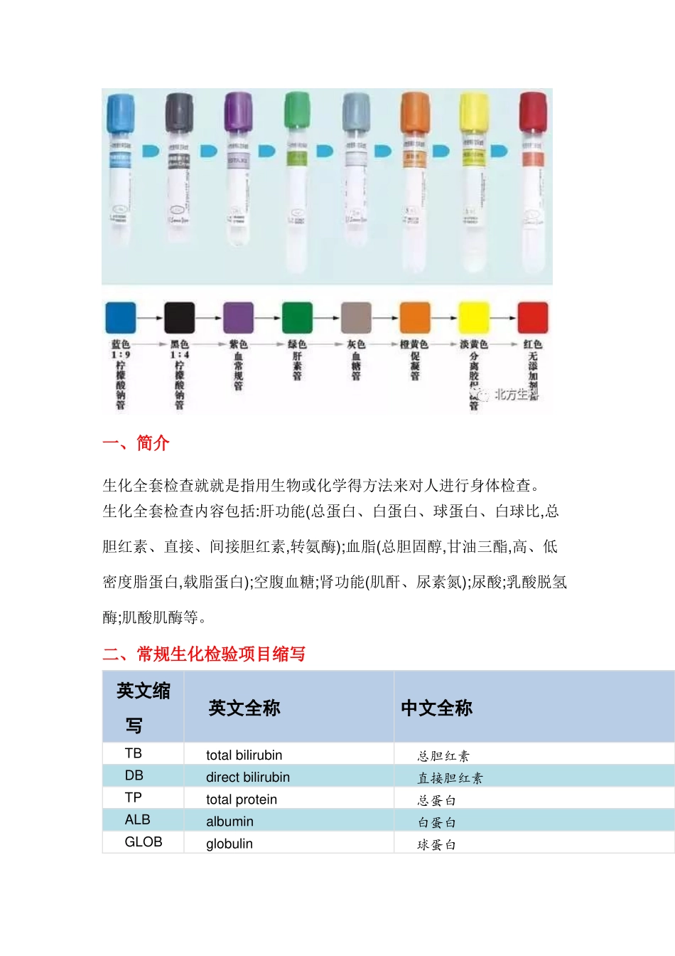 常规生化和血常规项目缩写及临床意义_第1页