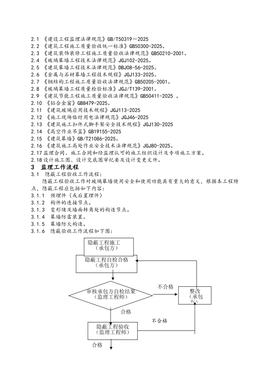 幕墙工程监理细则_第2页
