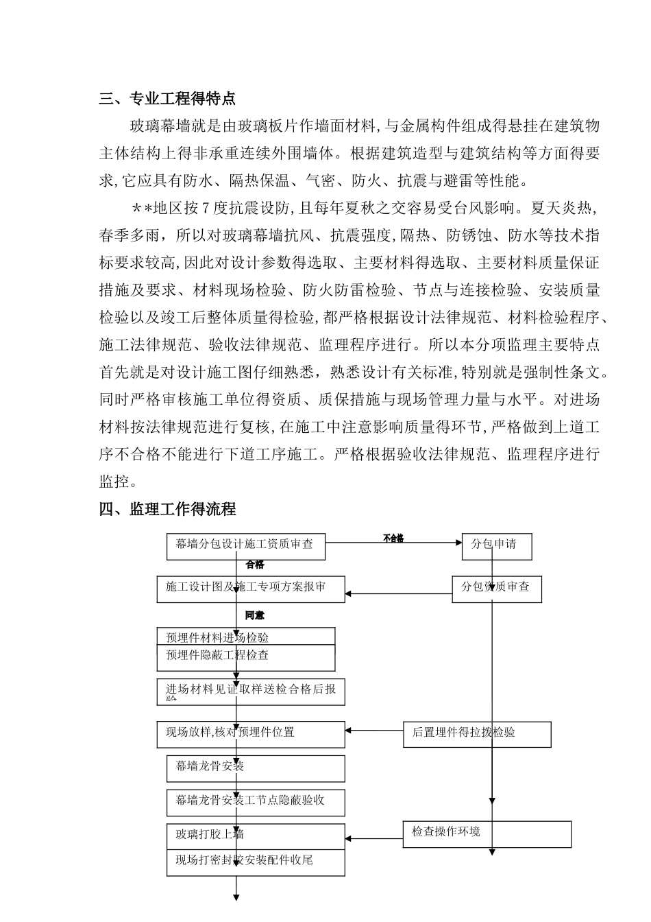 幕墙监理细则_第3页