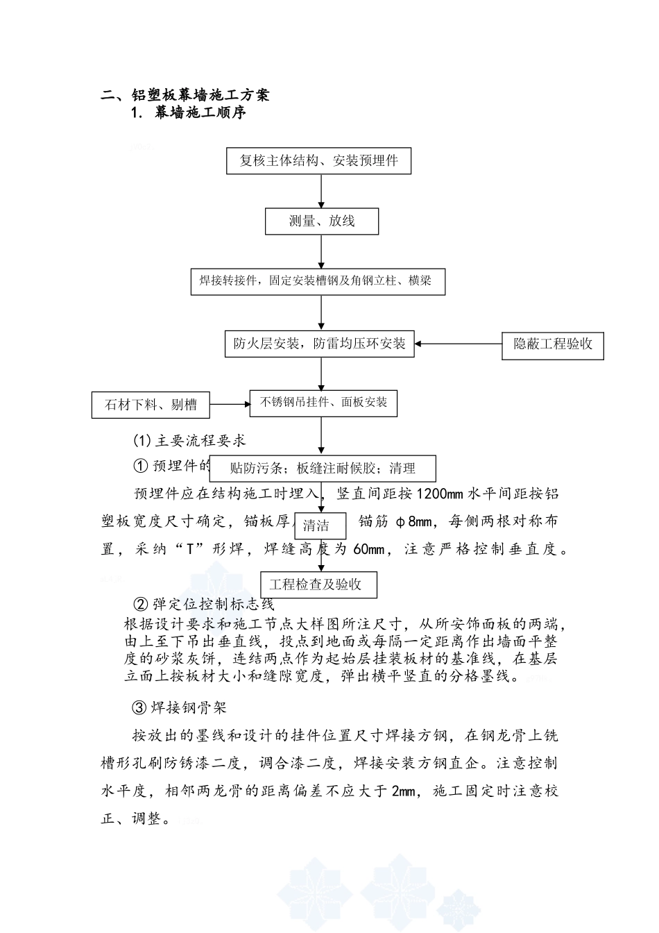 干挂铝塑板施工工艺_第2页