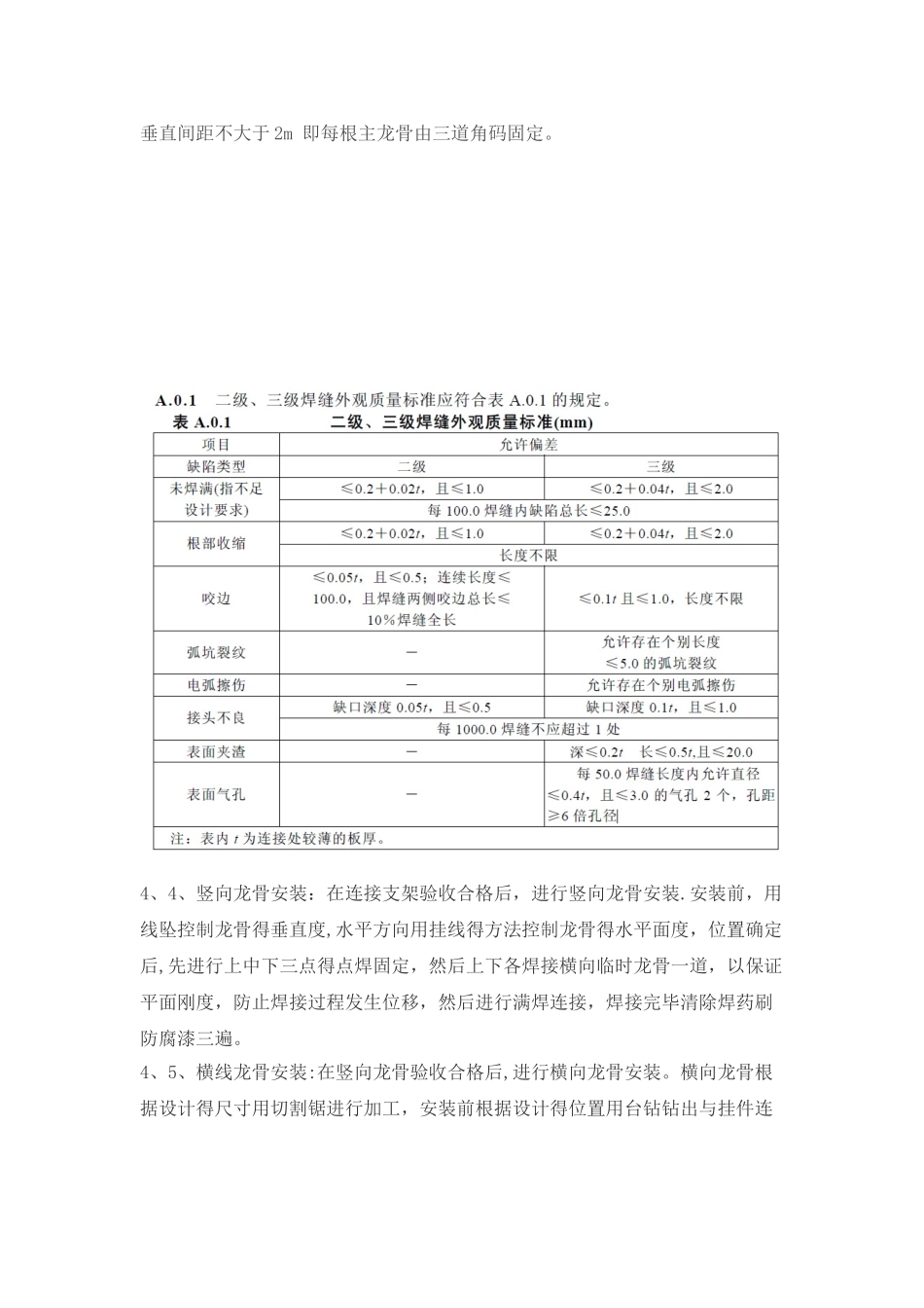 干挂石材基层钢架施工标准_第3页
