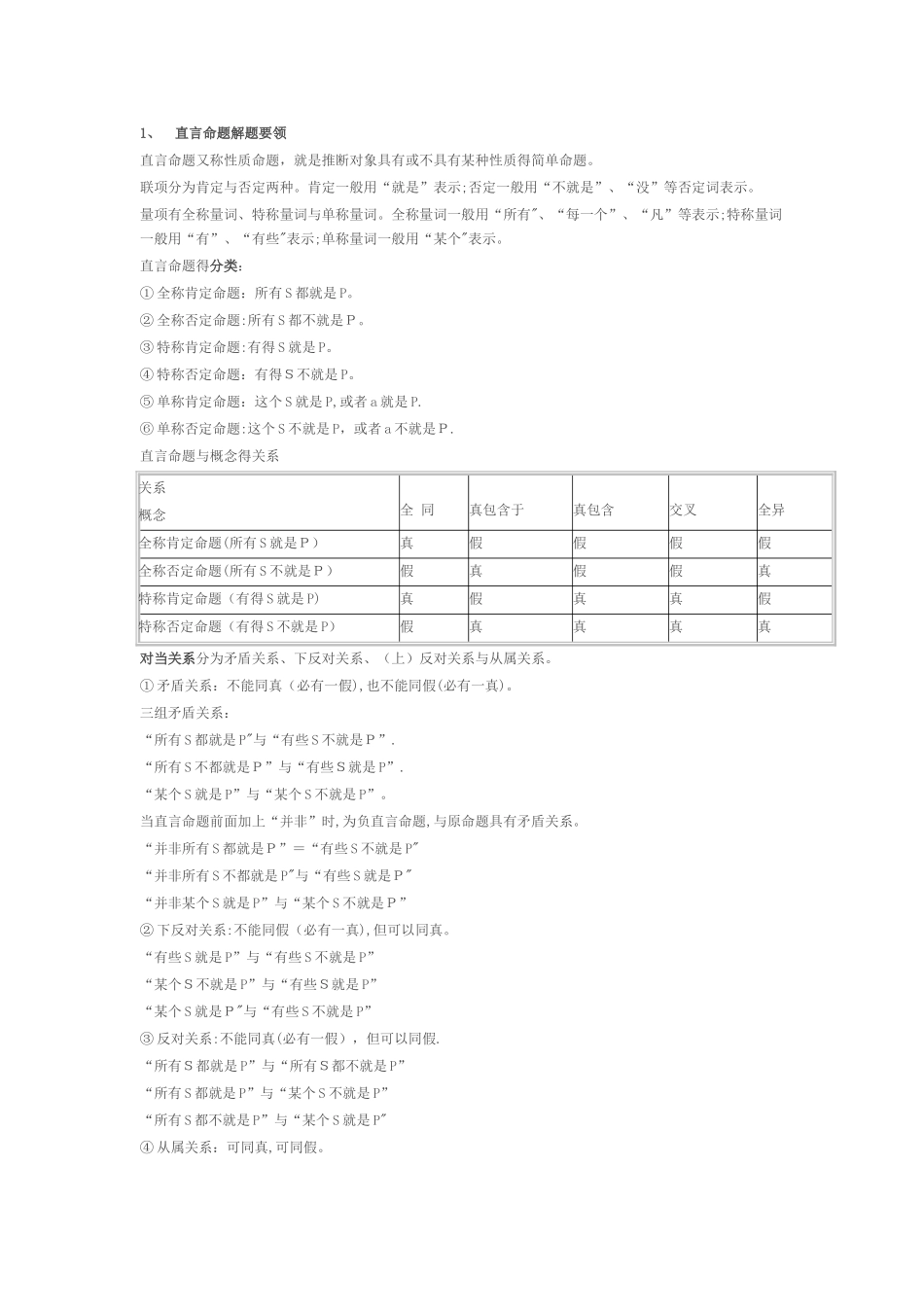 干货公务员行测判断推理知识点汇总梳理_第1页