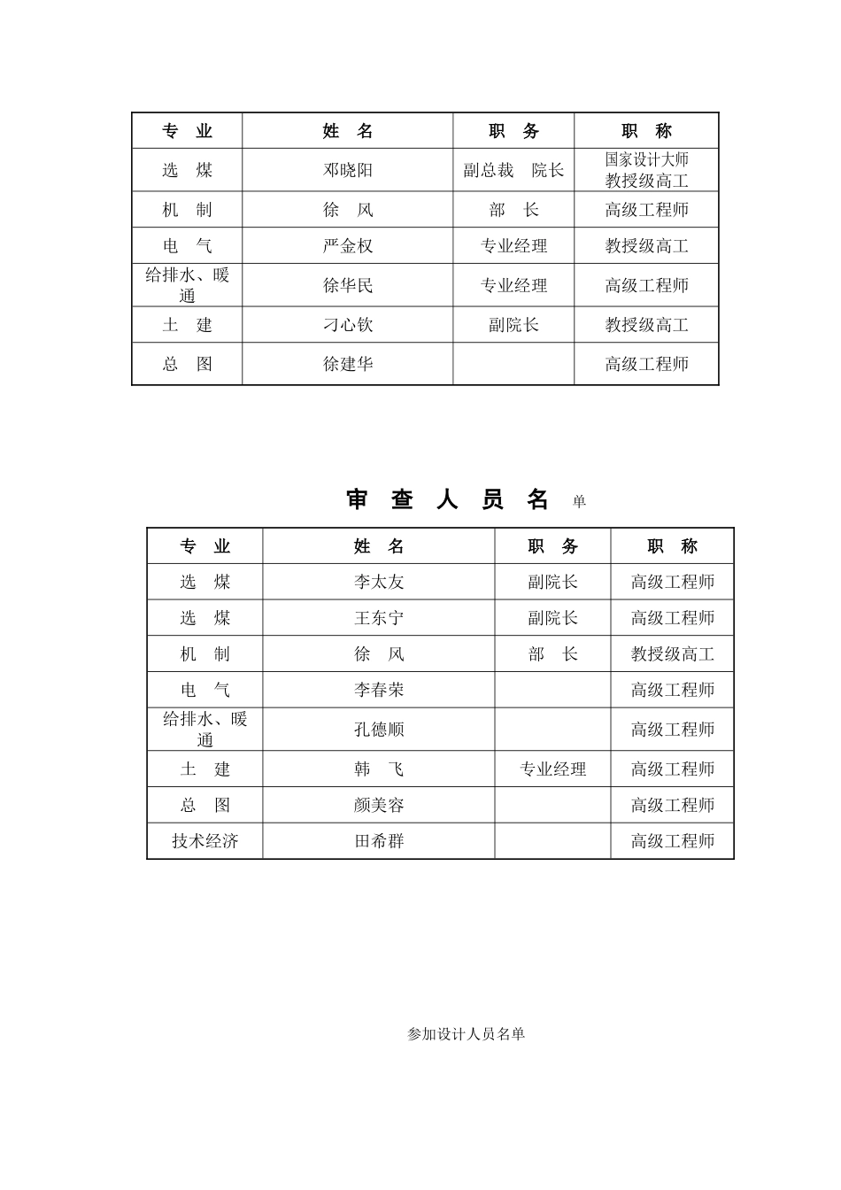 平朔安家岭露天煤矿选煤厂技术改造工程初步设计说明书_第3页