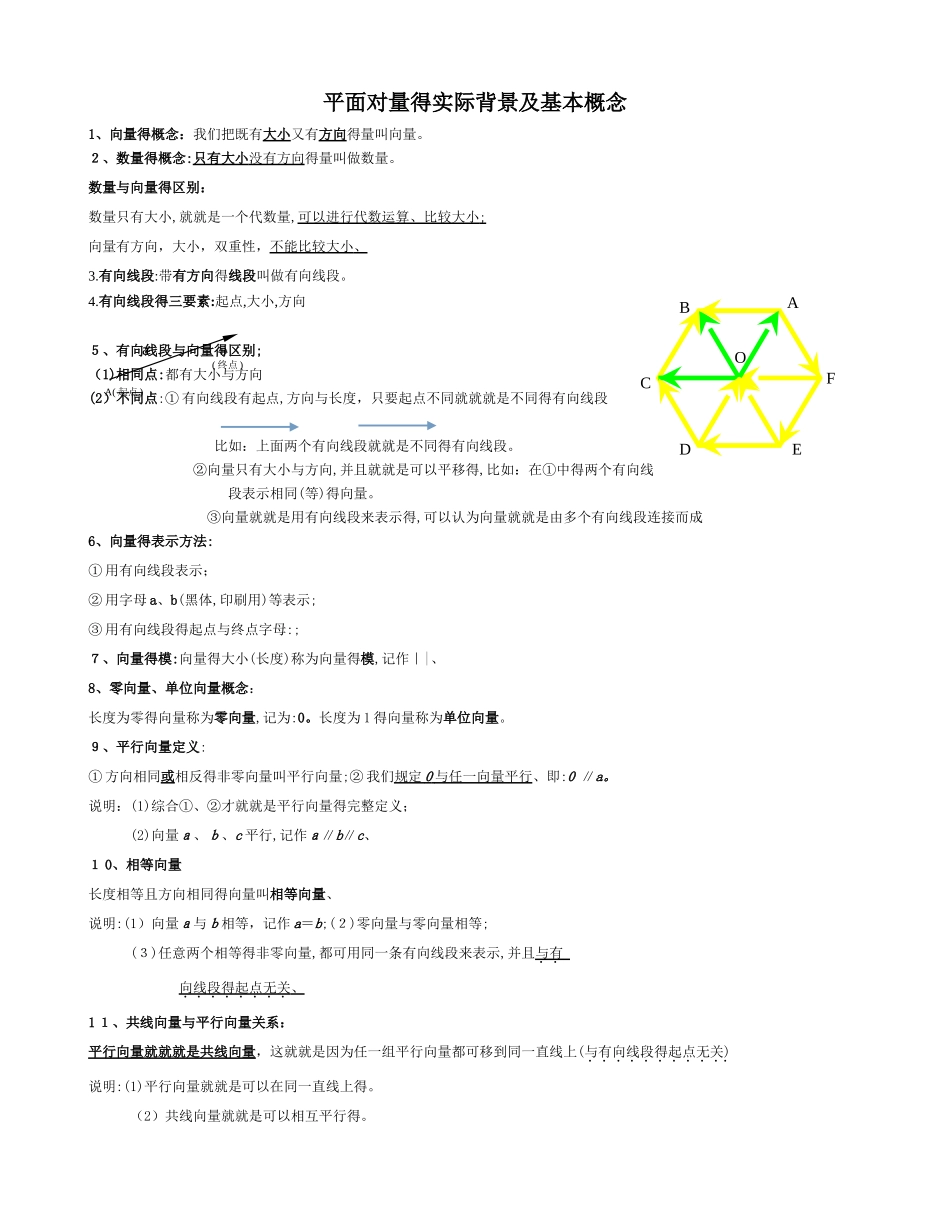 平面向量的基本概念_第1页