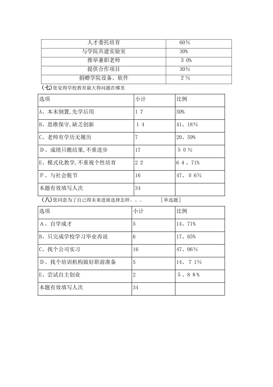 平面设计调查问卷_第3页