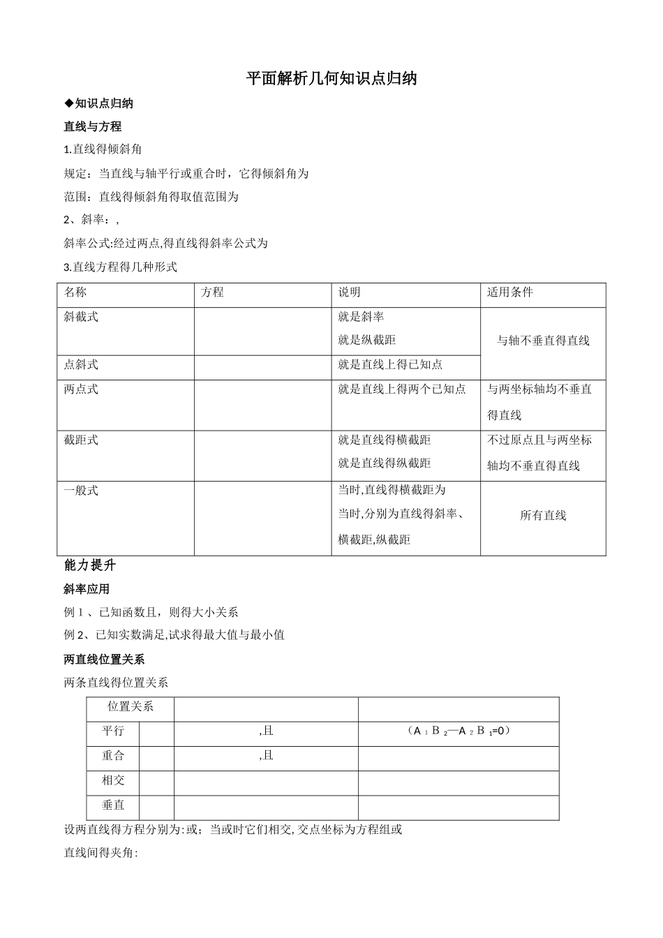 平面解析几何知识点归纳_第1页