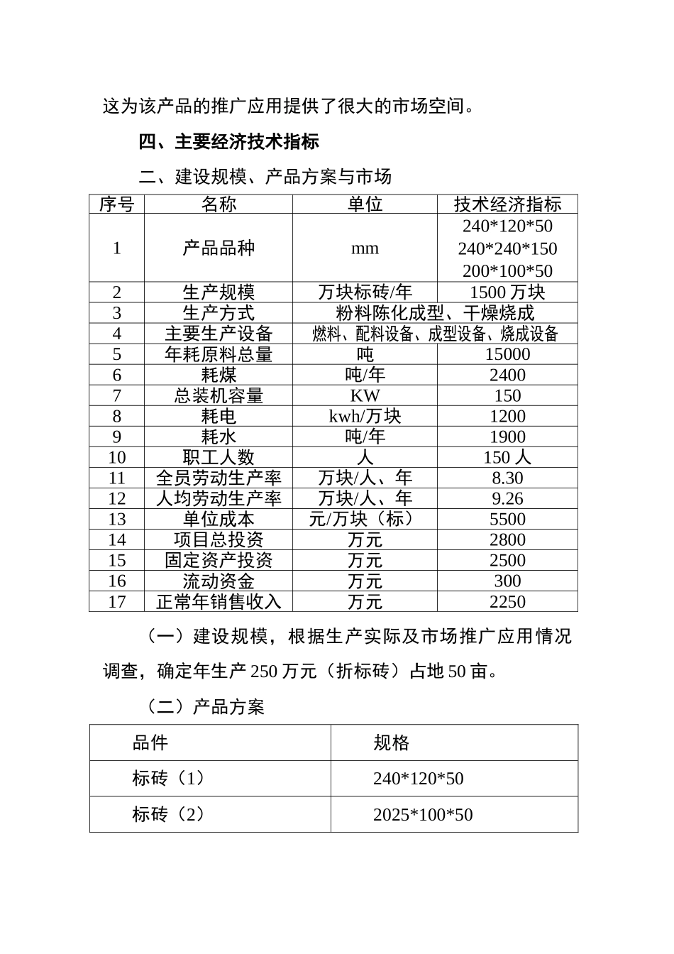 年350万块广场砖生产线项目申请报告_第3页