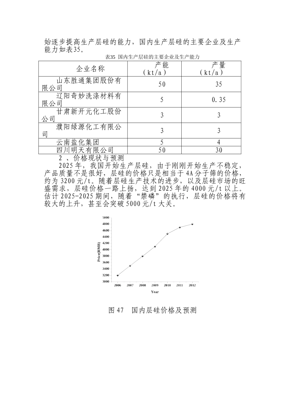 年5万吨层状结晶二硅酸钠工程申请报告_第3页