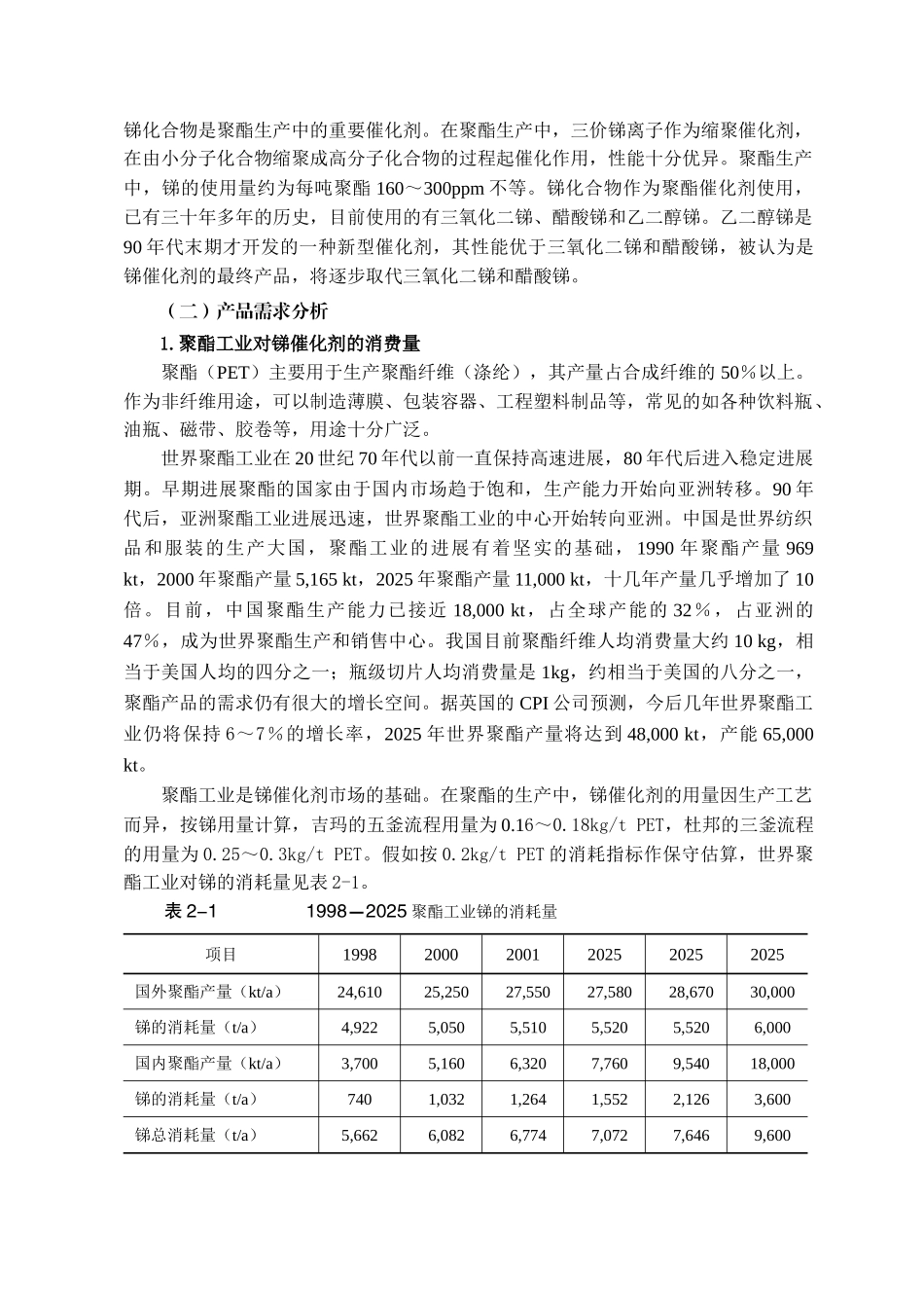 年产1000吨聚酯催化剂乙二醇锑-年产800吨聚酯催化剂三氧化二锑项目申请报告_第3页