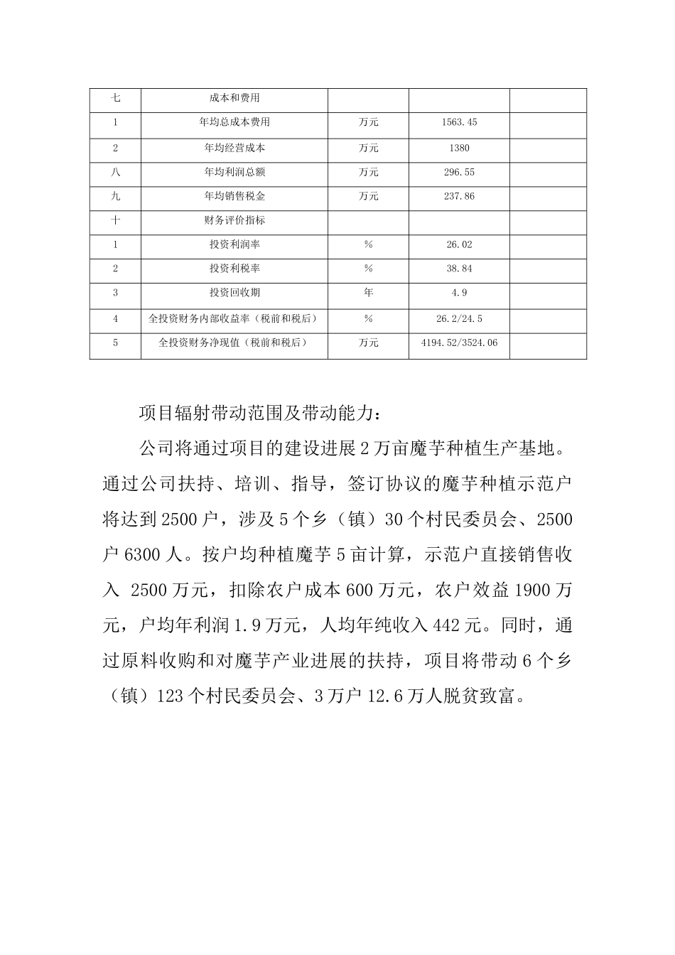 年产1000吨魔芋精粉项目可行性研究报告书_第3页