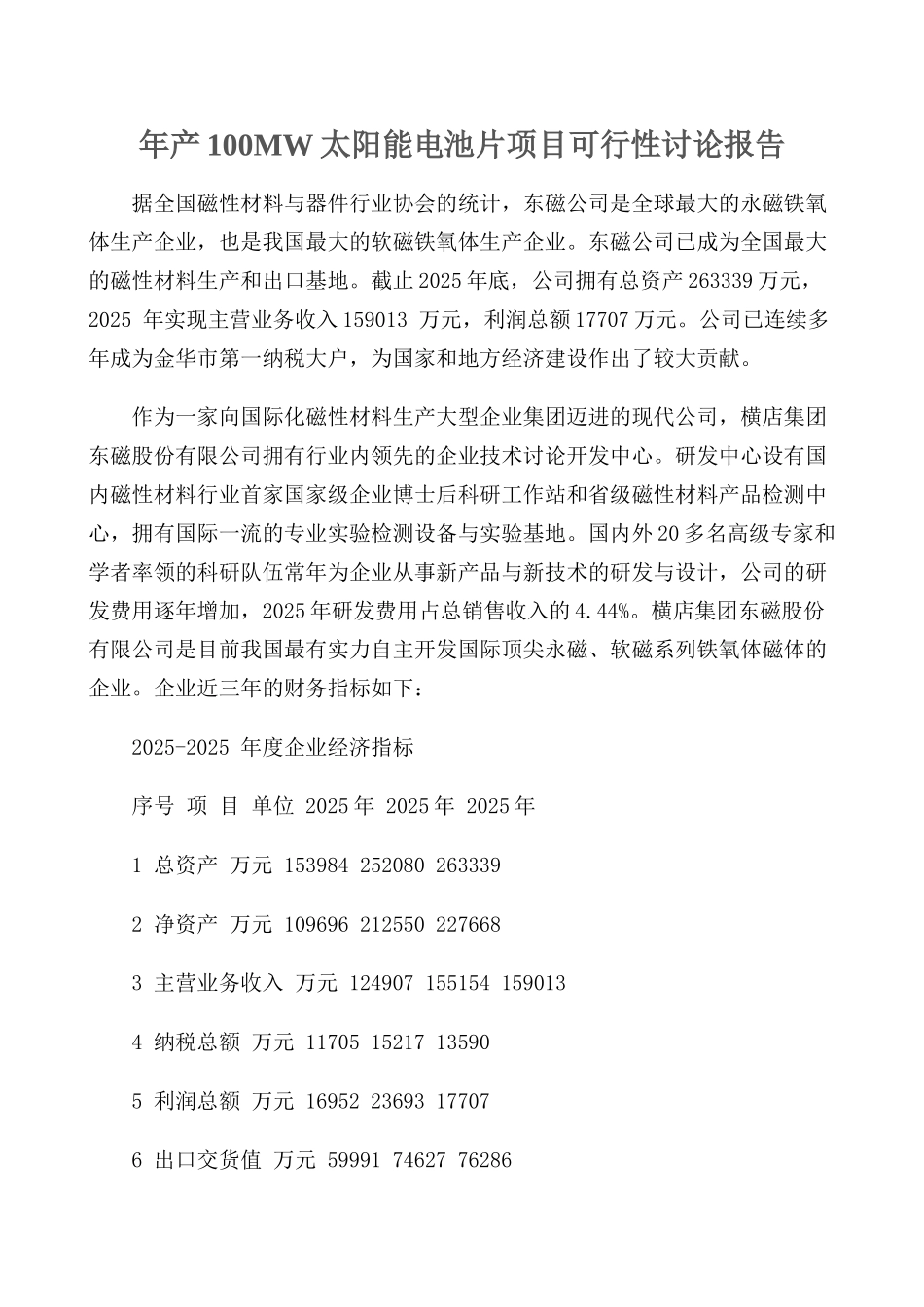 年产100mw太阳能电池片项目可行性研究报告书_第2页