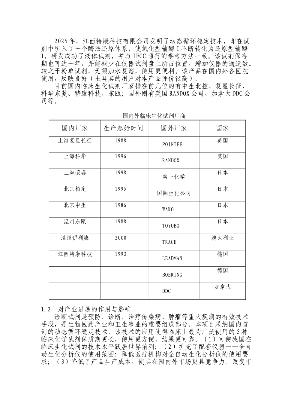 年产1亿支注射用头孢吡肟产业化项目资金申请报告_第2页