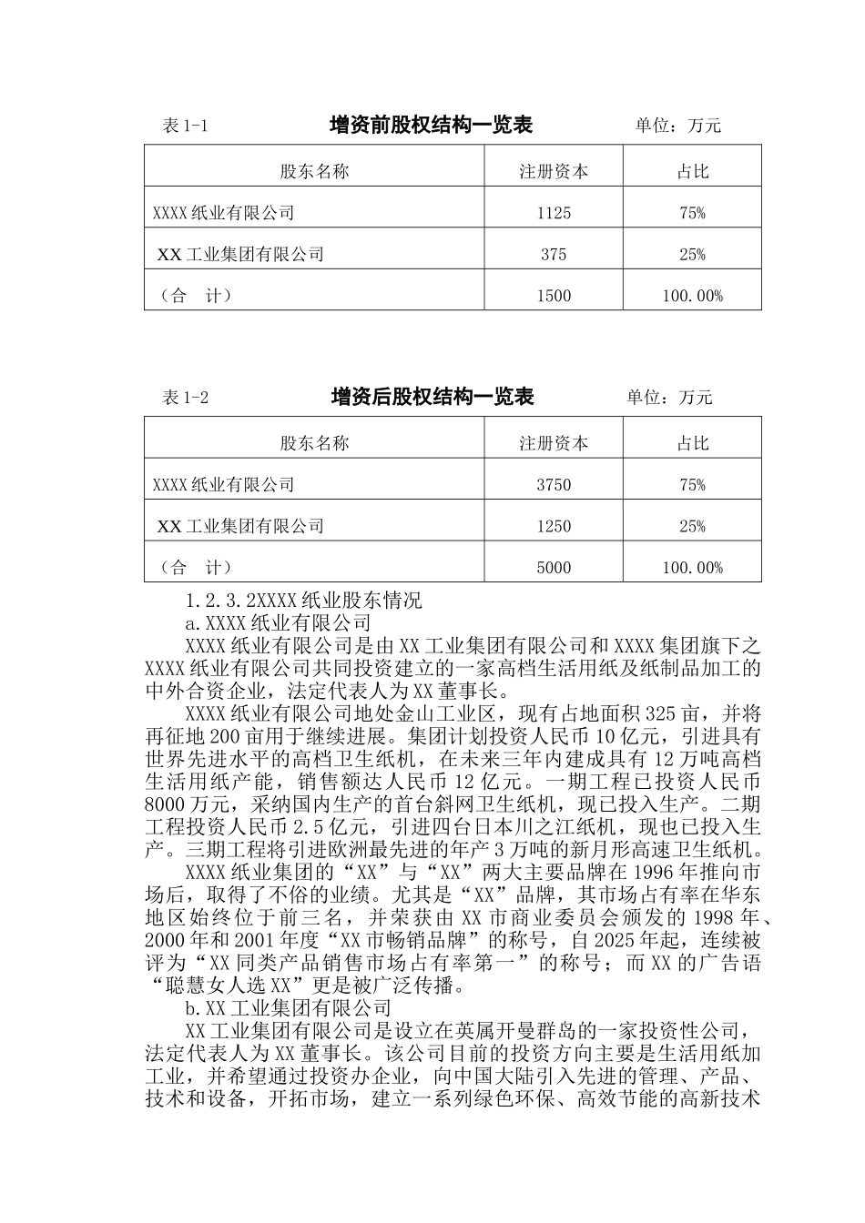 年产2.7万吨高档生活用纸生产基地建设项目可行性研究报告_第3页