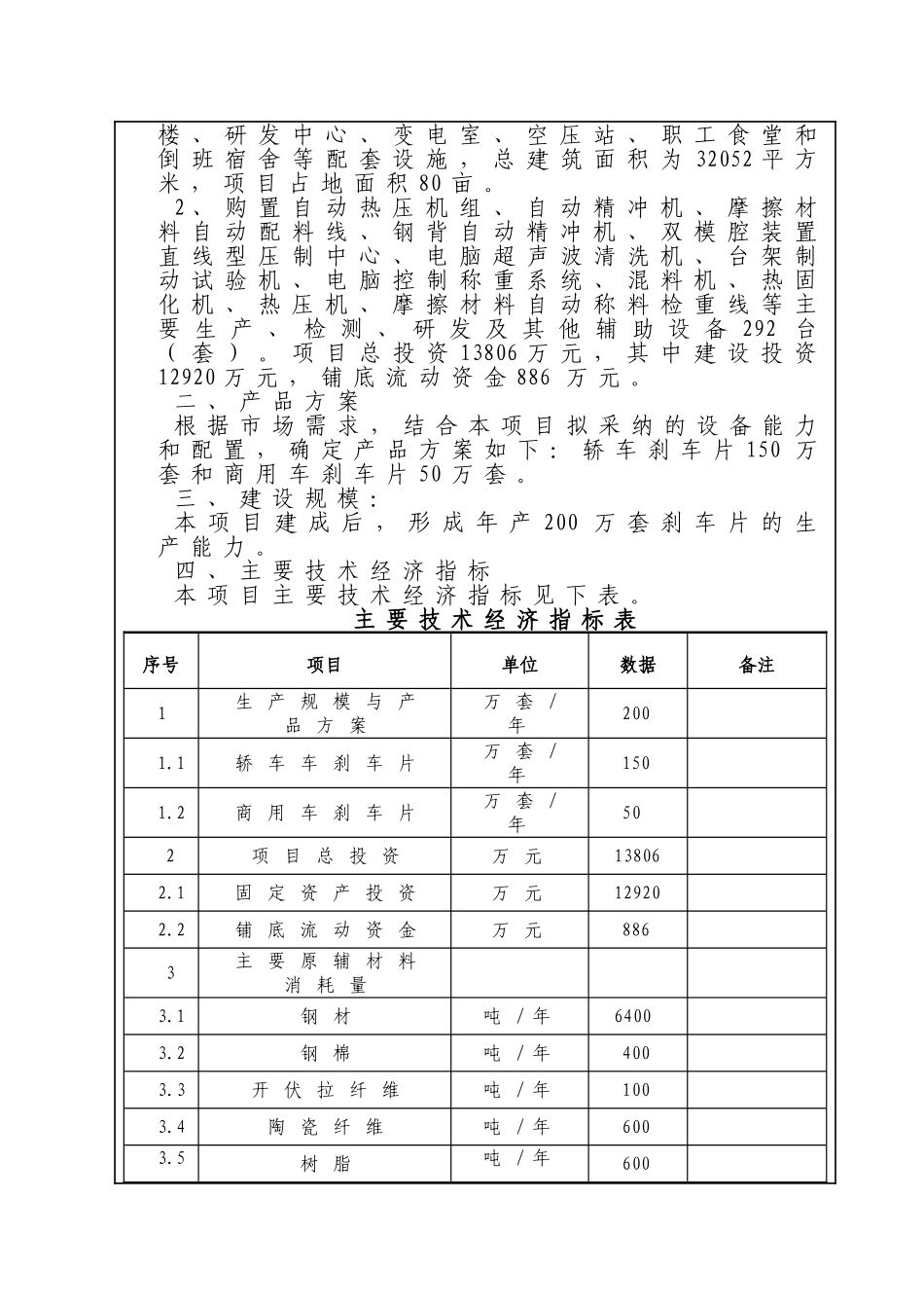 年产200万套刹车片项目节能评估报告表_第2页