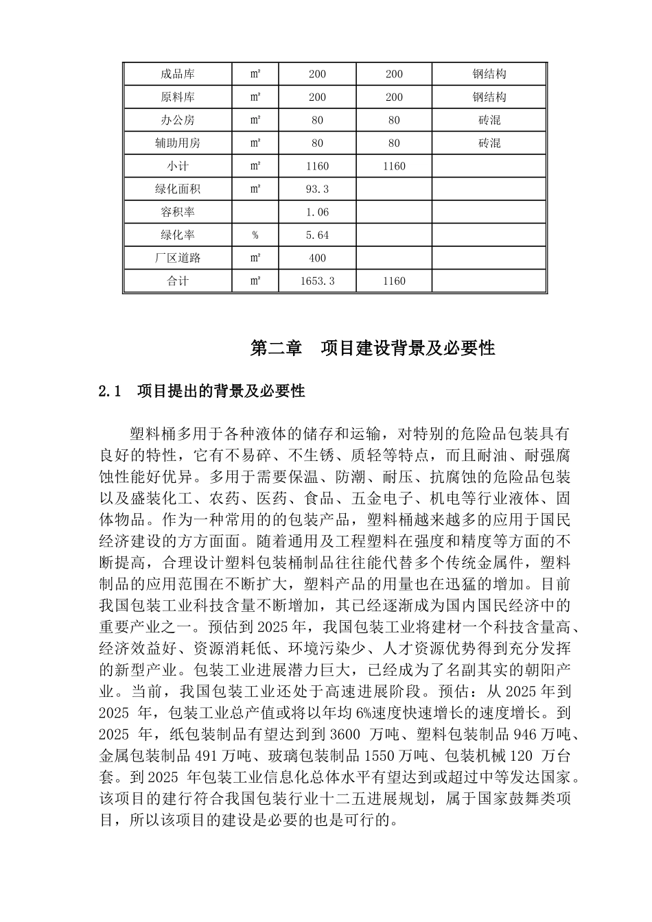 年产20万只塑料桶新建工程项目可行性研究报告书_第3页