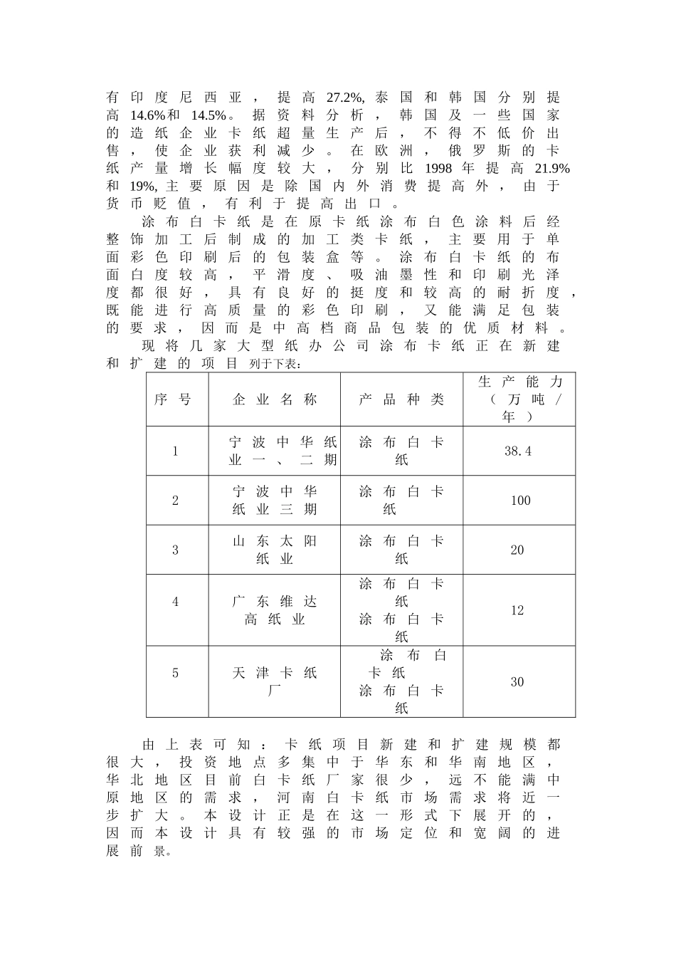 年产20万吨涂布白卡纸纸制浆造纸综合工厂重点-日产150吨白卡纸打浆流送上网工段本科学位论文_第3页