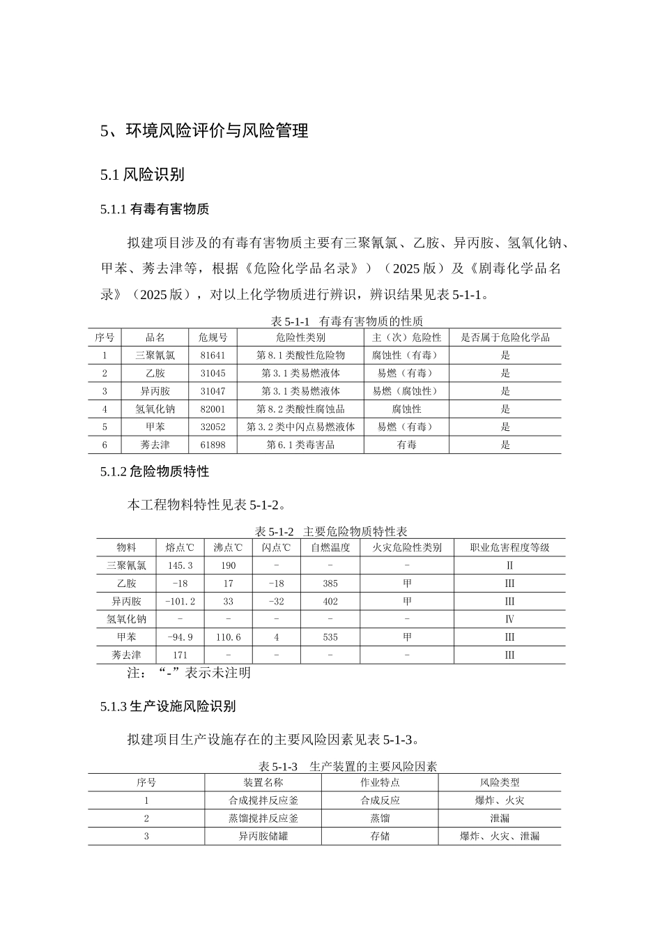 年产2400吨莠去津原药生产项目环境影响报告_第2页