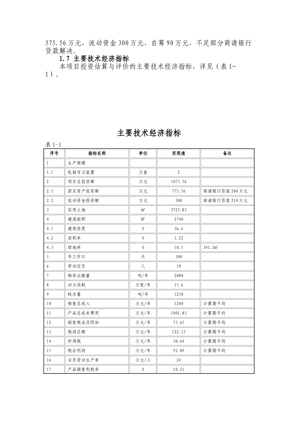 年产2万套轧钢导卫装置基建项目可行性研究报告_第3页