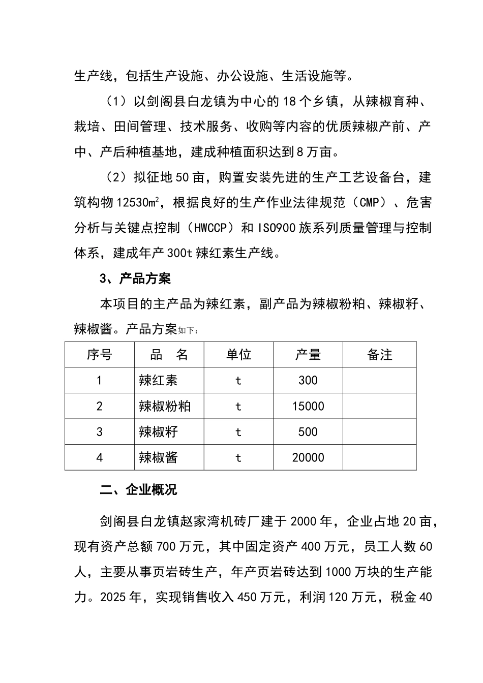 年产300吨辣红素生产线项目可行性研究报告_第2页