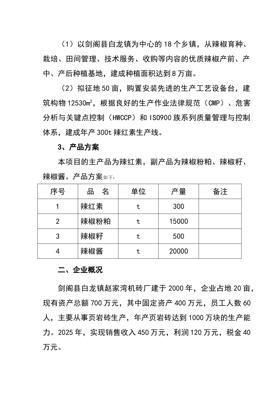 年产300吨辣红素生产线项目可行性研究报告书_第3页