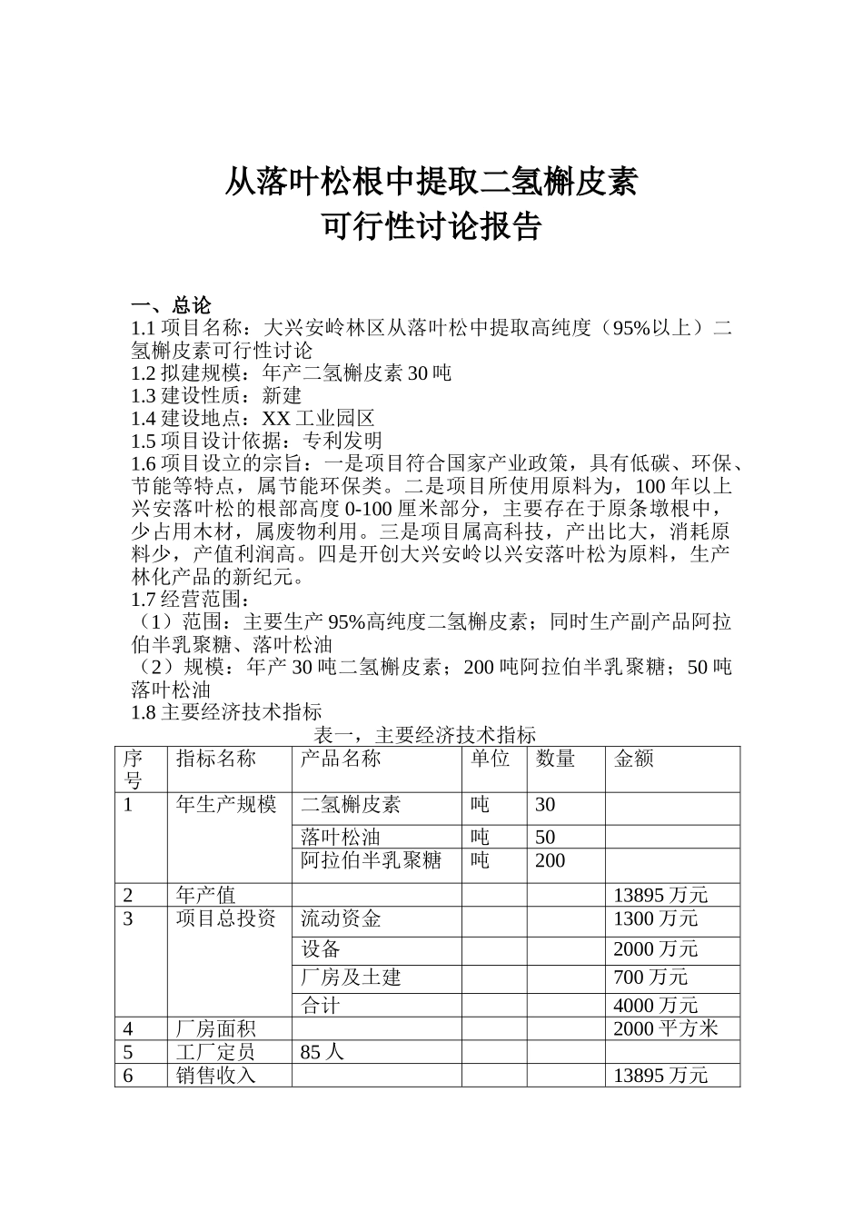年产30吨二氢槲皮素项目可行性研究报告_第2页
