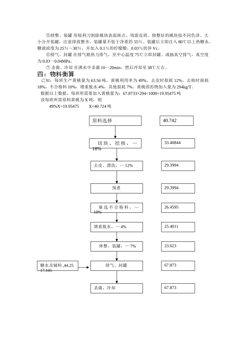 年产3万吨黄桃罐头可行性研究报告书_第2页