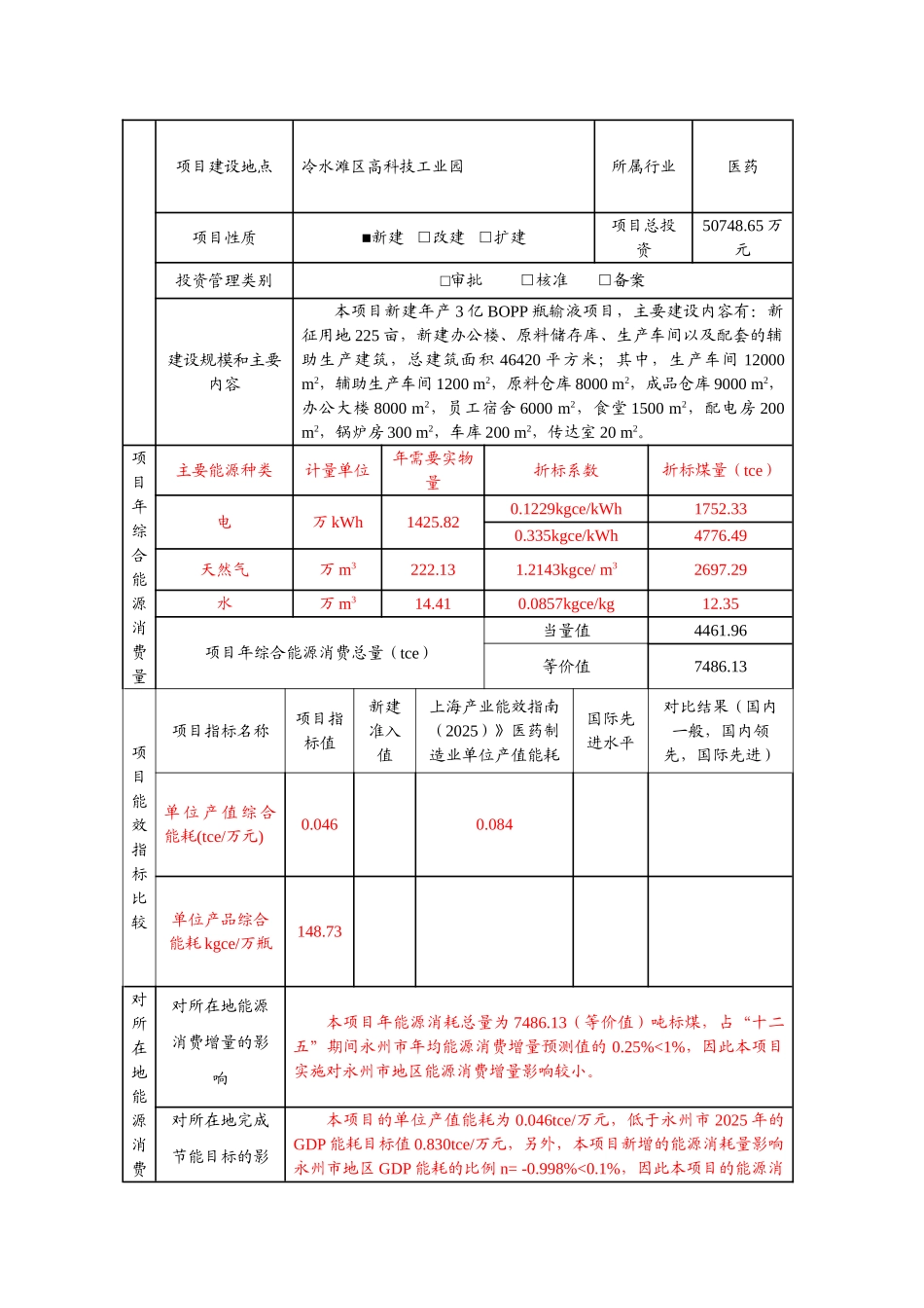 年产3亿瓶bopp注射液节能评估报告_第3页