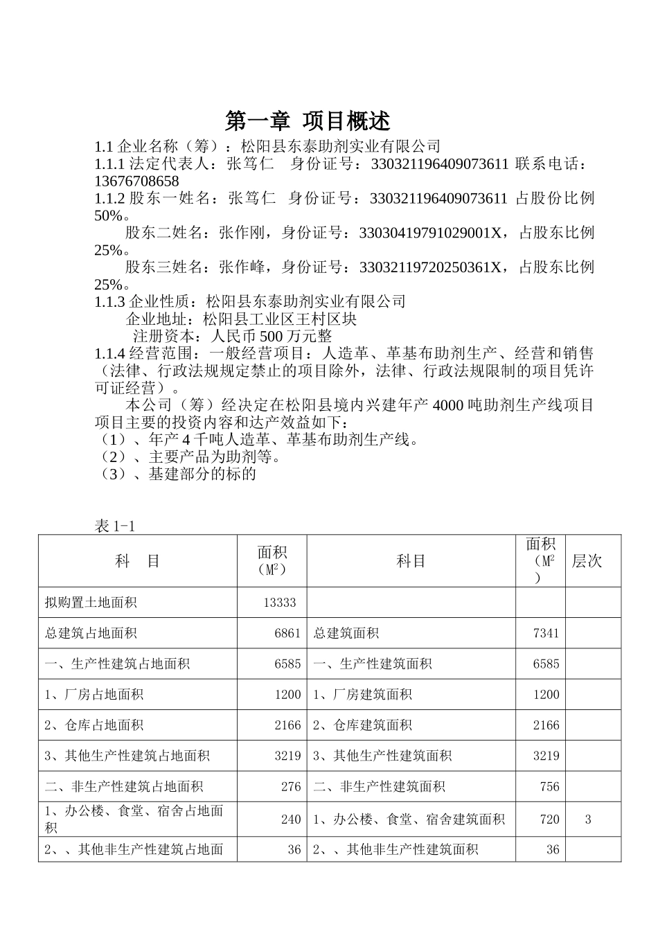 年产4000吨人造革、革基布助剂项目可行性研究报告_第3页