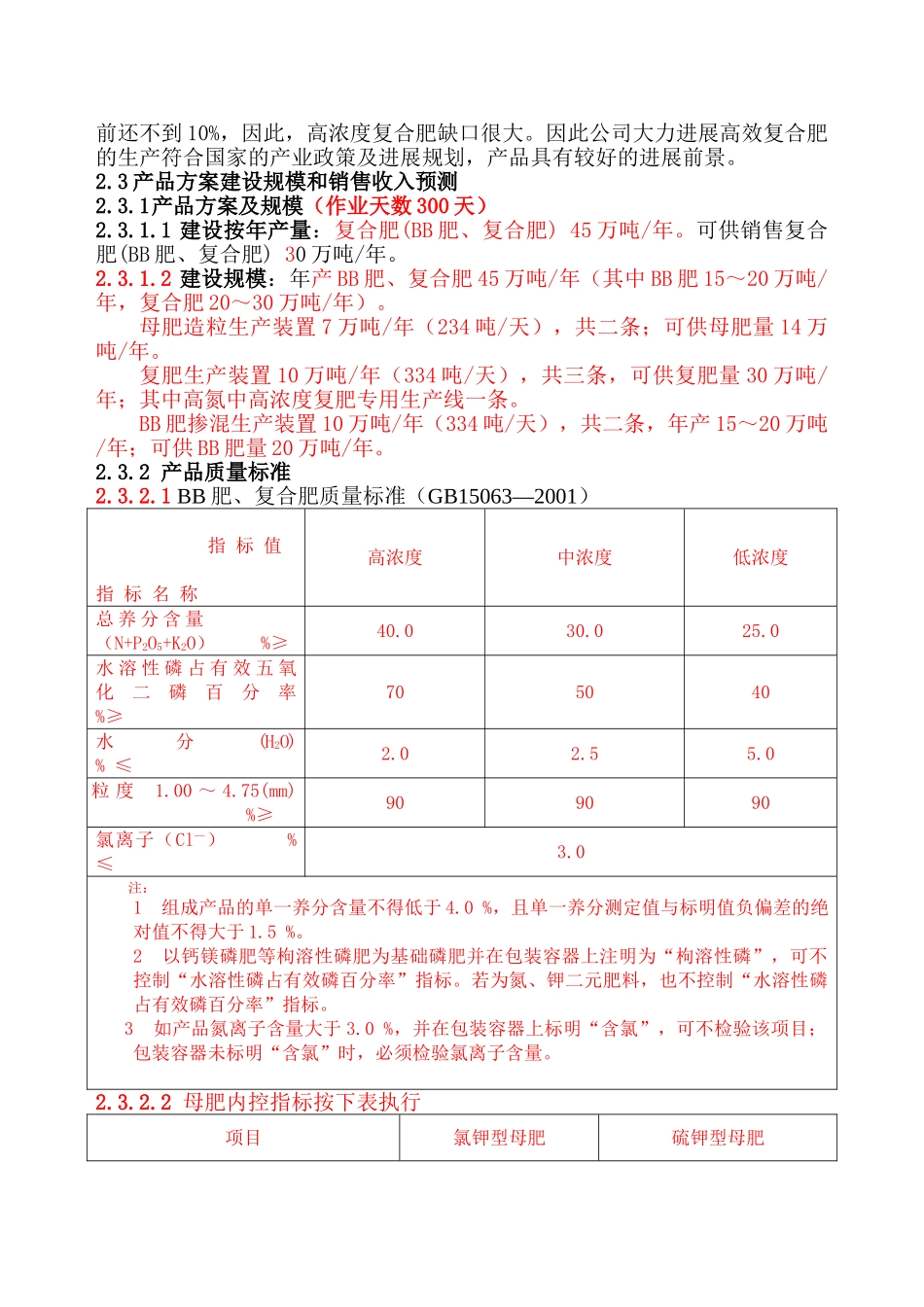 年产45万吨复合肥、bb肥项目建议书学士学位论文_第3页