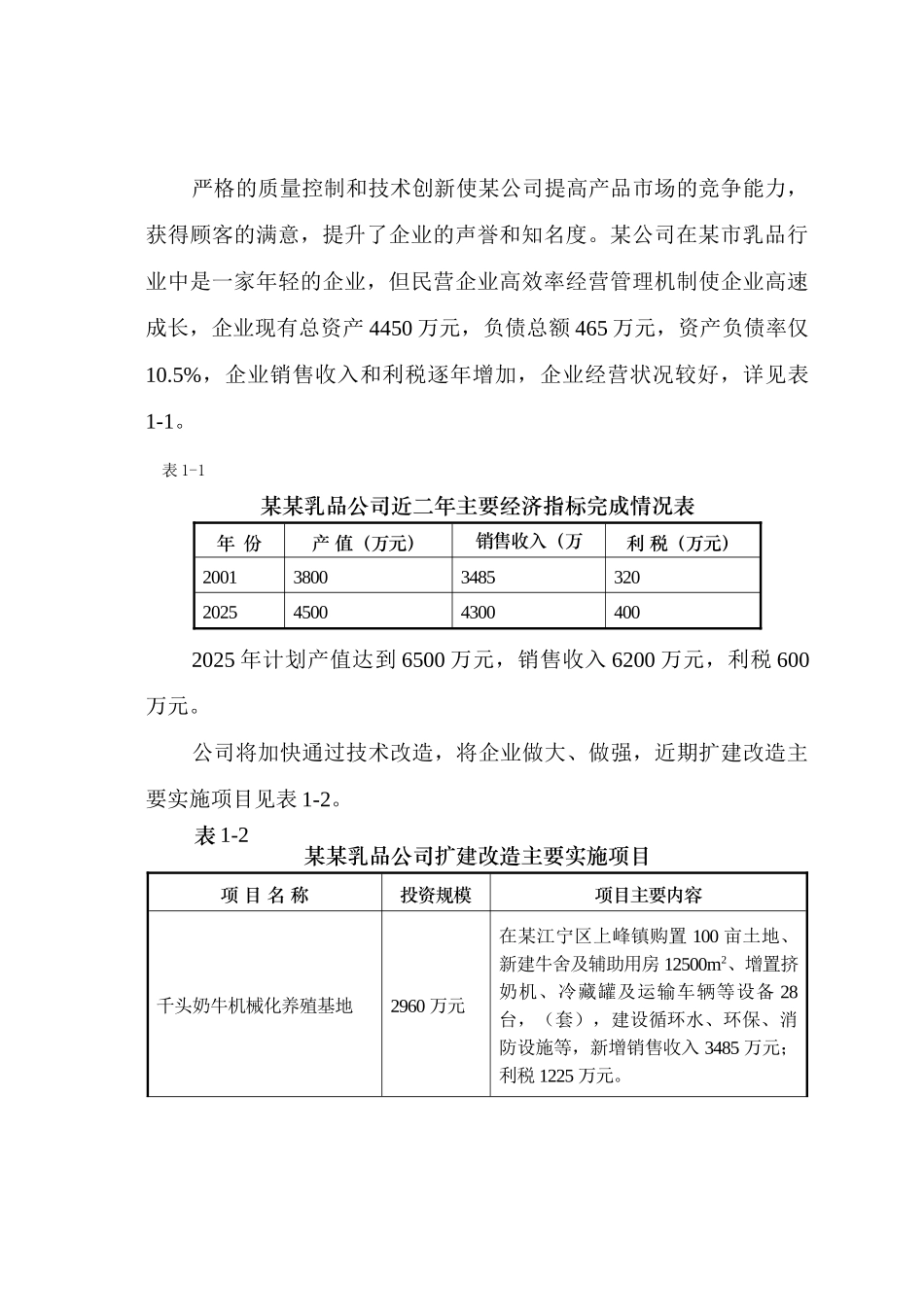 年产4万吨乳品深加工项目可行性研究报告_第3页