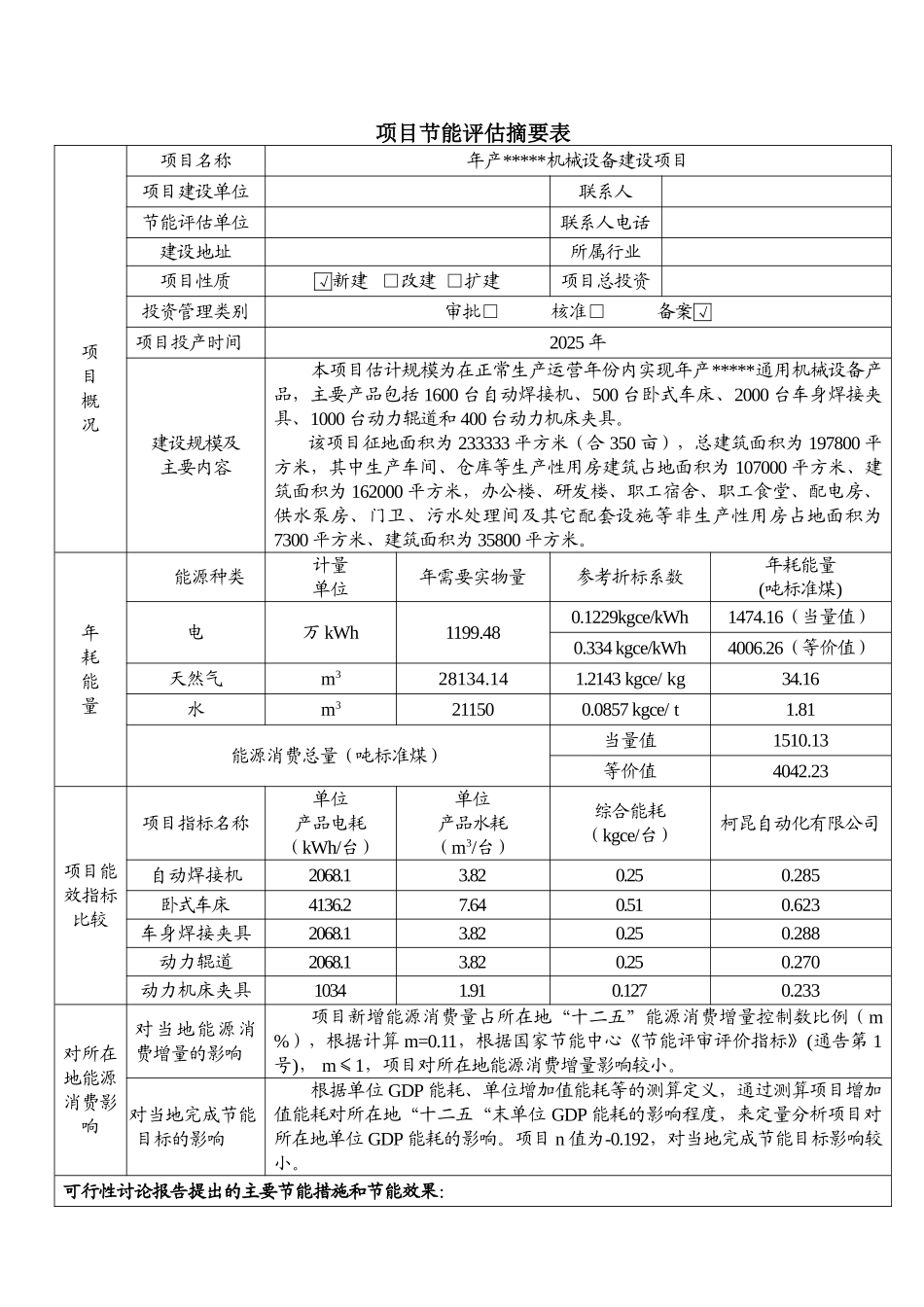 年产5500台通用机械设备节能项目节能评估报告-编_第2页