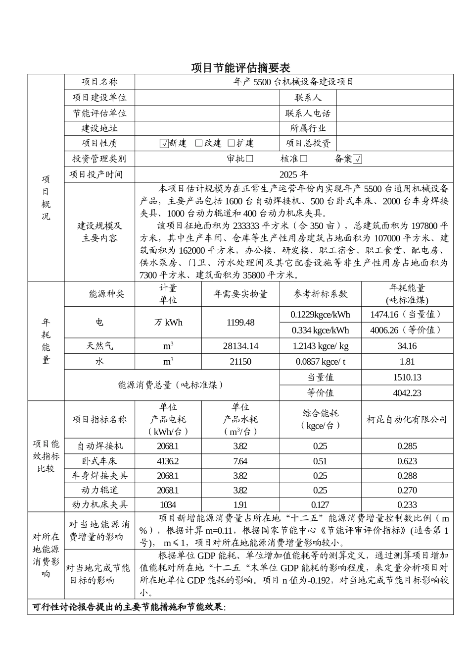 年产5500台机械设备节能评估报告书-工业项目能评_第2页