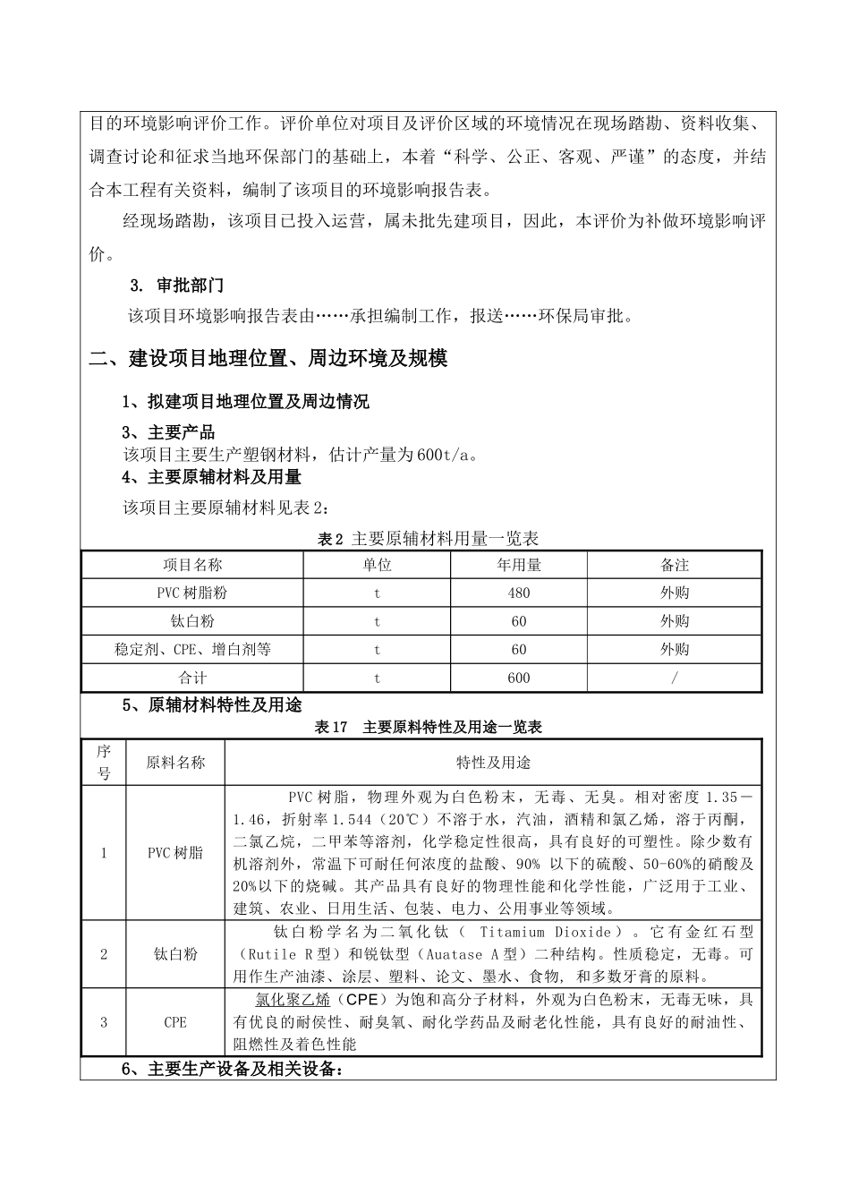 年产600t塑钢型材建设项目塑钢报告书_第3页