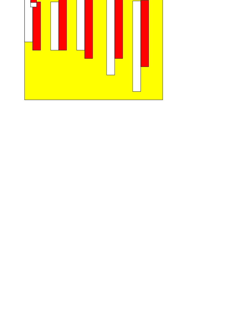 年产6万吨epvc树脂项目可行性研究报告(126页优秀甲级资质可研报告)_第1页