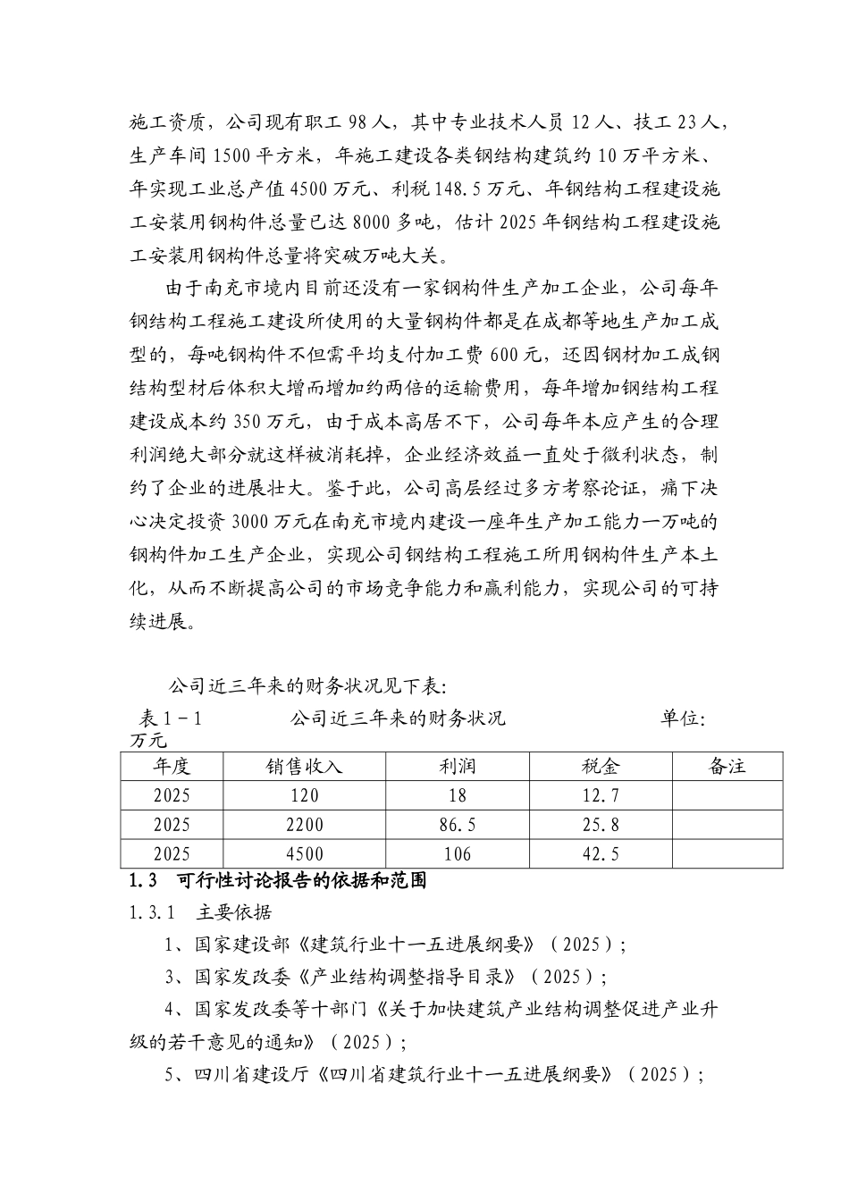 年产一万吨钢构件加工生产项目可行性研究报告书_第2页