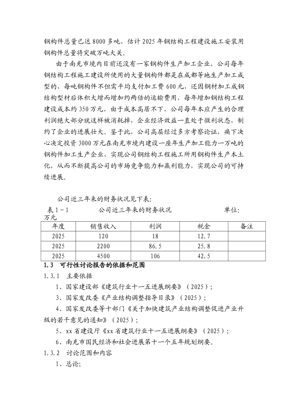 年产一万吨钢结构加工生产项目可行性研究报告书_第2页