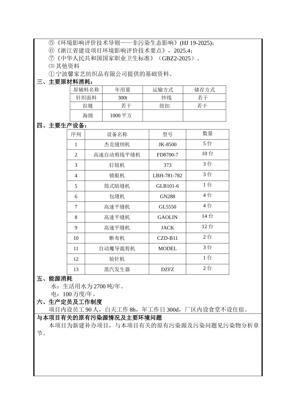 年产家纺制品500万件项目环境影响报告表2025_第3页